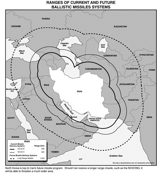 Ranges of Current and Future Balistic Missiles Systems