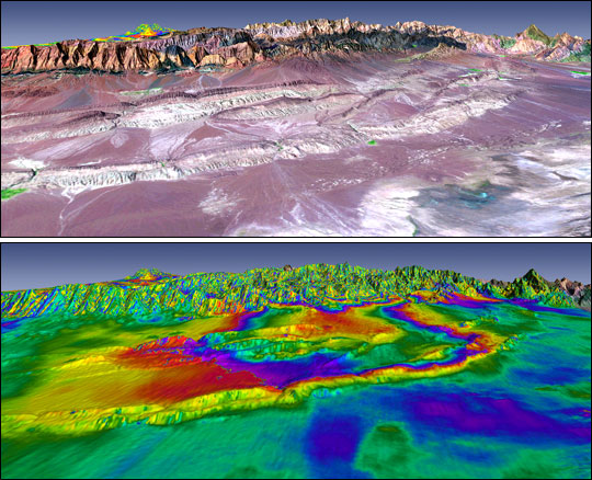 Silent Earthquake: Shahdad, Iran